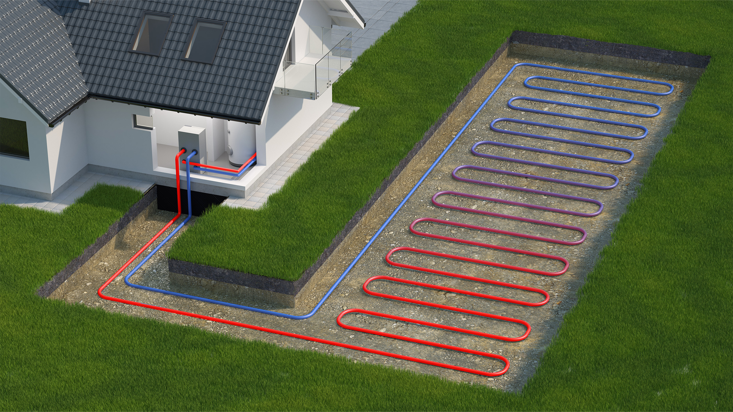 geothermie huis